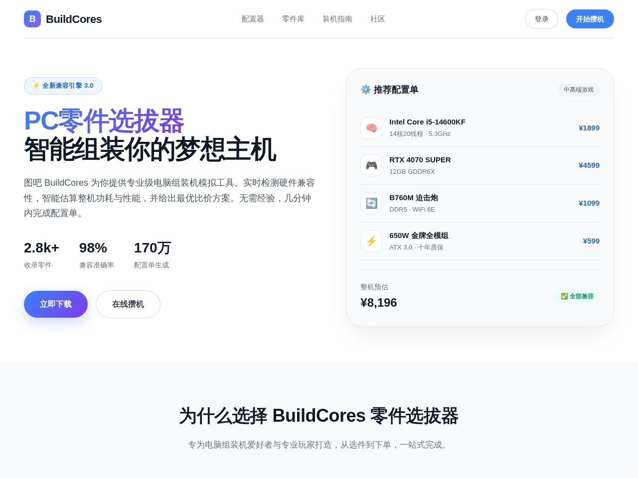 buildcores网站