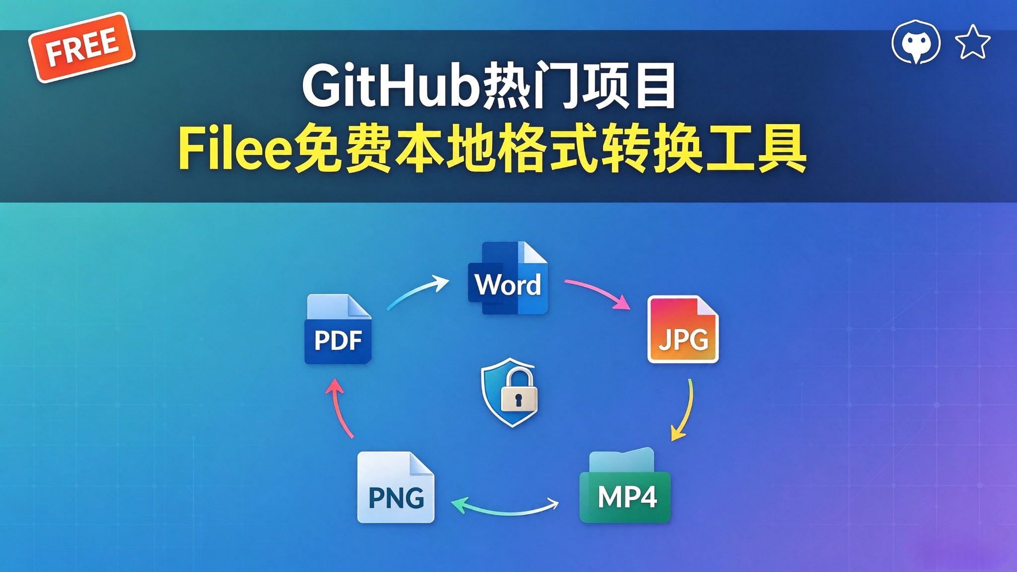 GitHub热门项目Filee免费本地格式转换工具教程