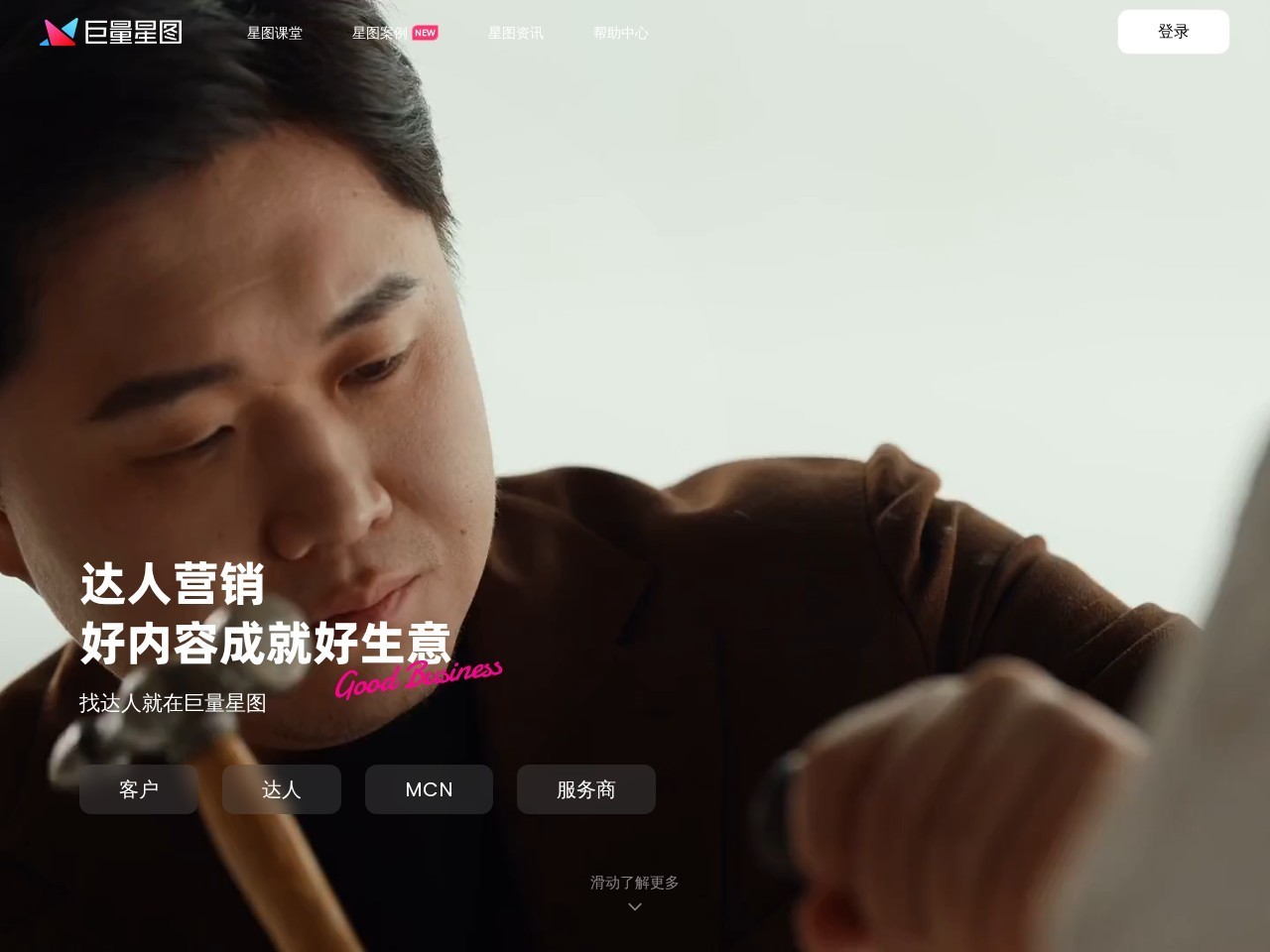 巨量星图